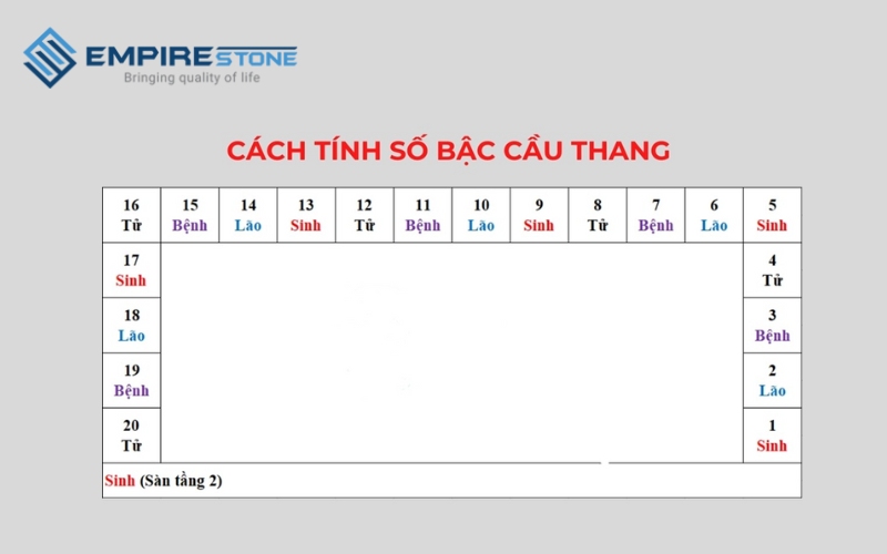 mau cau thang dep 13