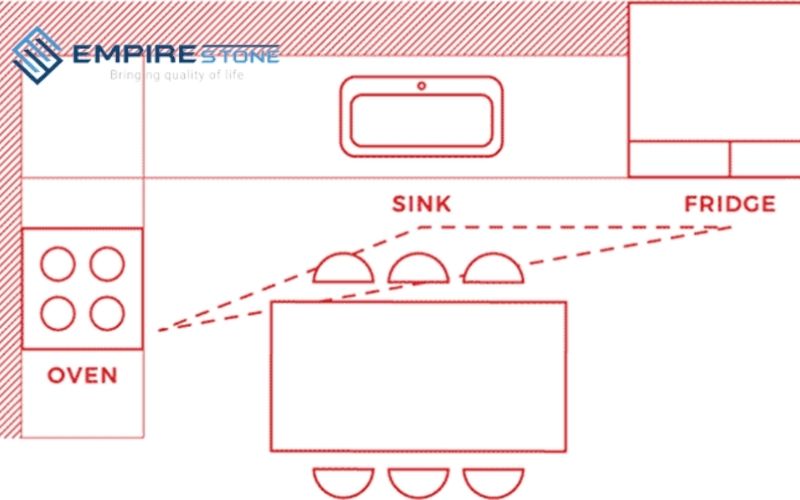 Bàn bếp hình chữ L