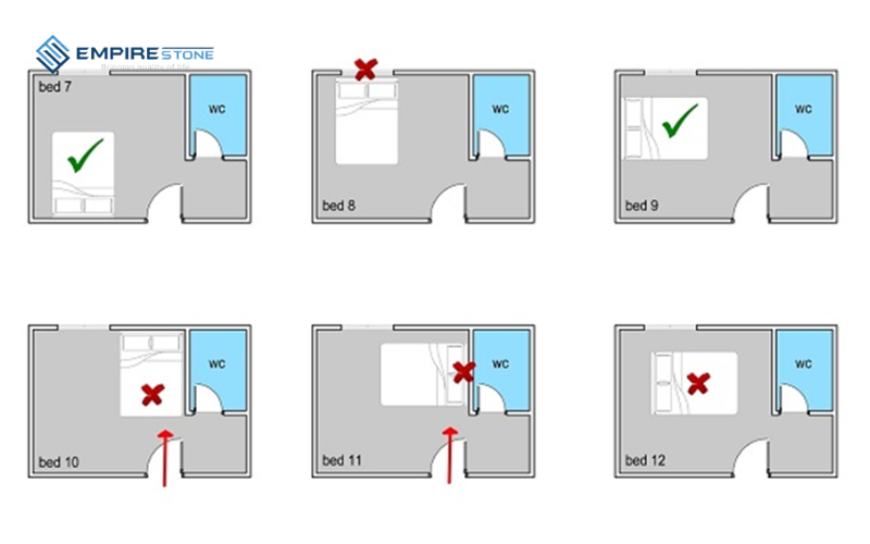 cách xác định hướng nhà vệ sinh chuẩn